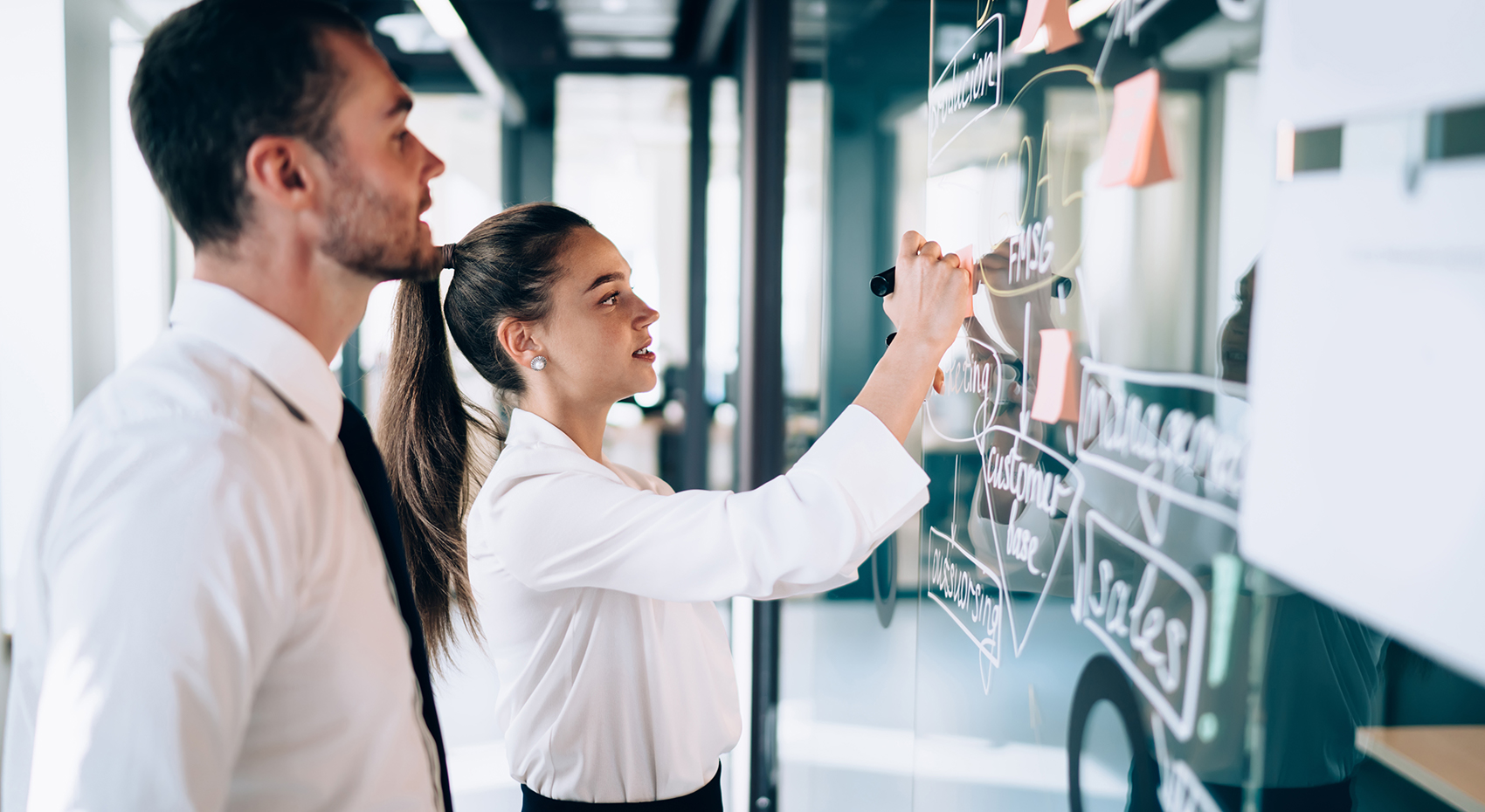 The Need Of User Experience (UX) In Digital Marketing